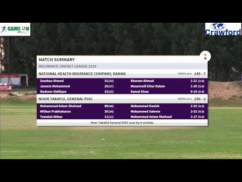 ICL-2019 - NOOR TAKAFUL VS DAMAN