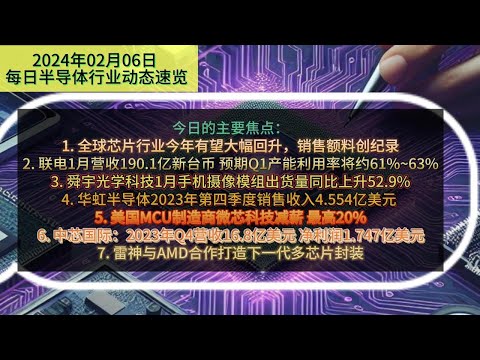 2024年02月06日 全球芯片行业今年有望大幅回升，销售额料创纪录 中芯国际：2023年Q4营收16.8亿美元 净利润1.747亿美元 美国MCU制造商微芯科技减薪 最高20%