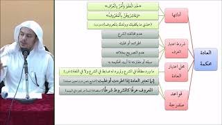 صورة القواعد الفقهية (مقسم) 53 - التأهيل الفقهي - عامر بهجت (المعروف عرفا كالمشروط شرطا)