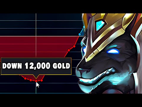 That's What Happens When You Mess With Scaling Champs!