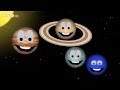 Planeten Lied Planet Song Zweisprachiges Kinderlied Yleekids