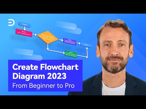 What is Flowchart and How Does it Work? Flowchart Diagram Tutorial for Beginners 2023