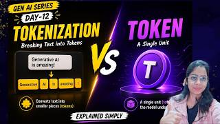 Day 12: Tokenization & Tokens Explained Simply 🚀 | Beginner to Advanced Gen AI Series