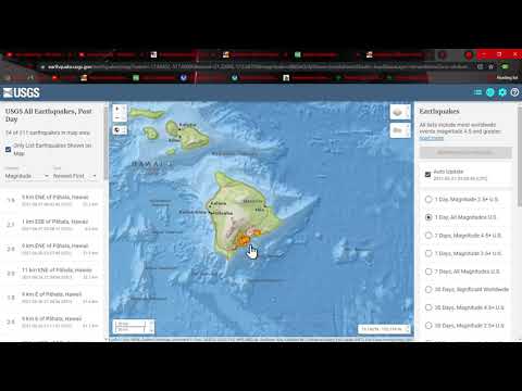 Global earthquake activity very quiet today.....Saturday night earthquake update.. 6/26/2021