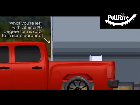 #3100 Traditional Series SuperGlide Animation