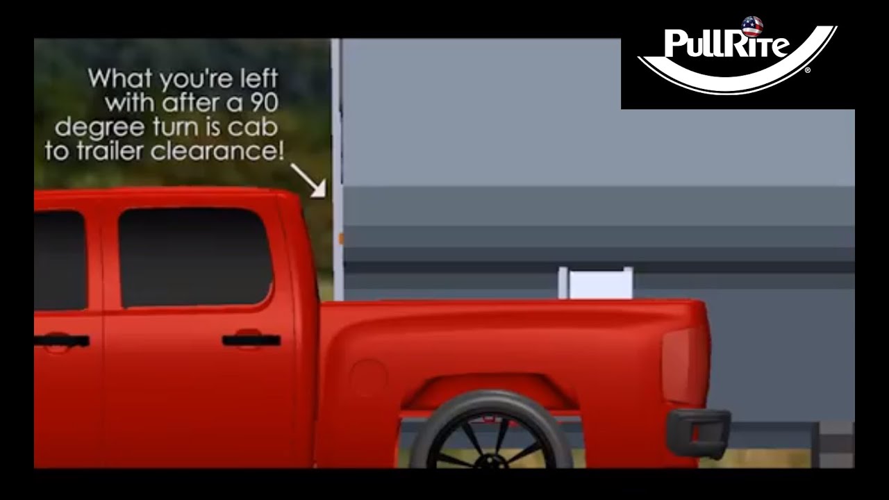 #3100 Traditional Series SuperGlide Animation