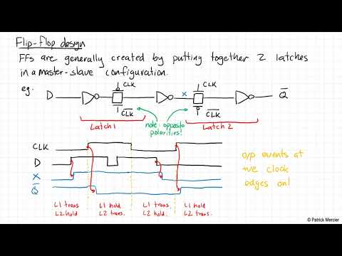 ECE 165 - Lecture 16: Sequential Logic III (2021)