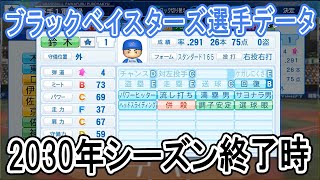 【パワプロ2021】ブラックベイスターズ2030年シーズン終了時選手データ