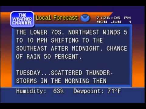 WS4000 v3 Simulator - June 1, 2015 - Custom Flavor