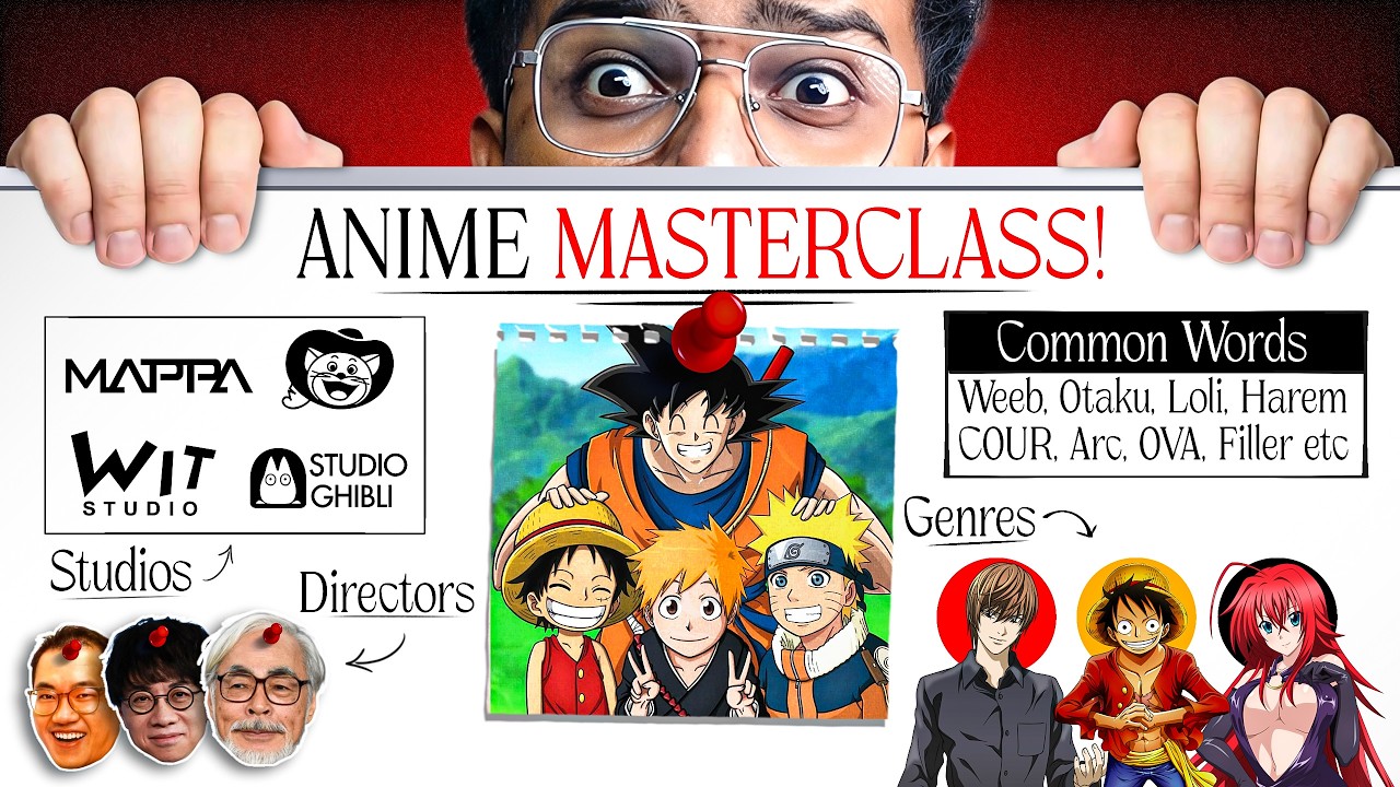Entire Anime Industry Explained in 24 Minutes!