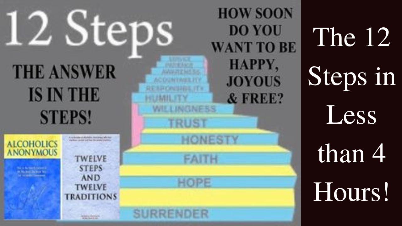 12 Steps to Freedom Workshop 1-15-23  part 1  (The 12 Steps in 4 Hours)