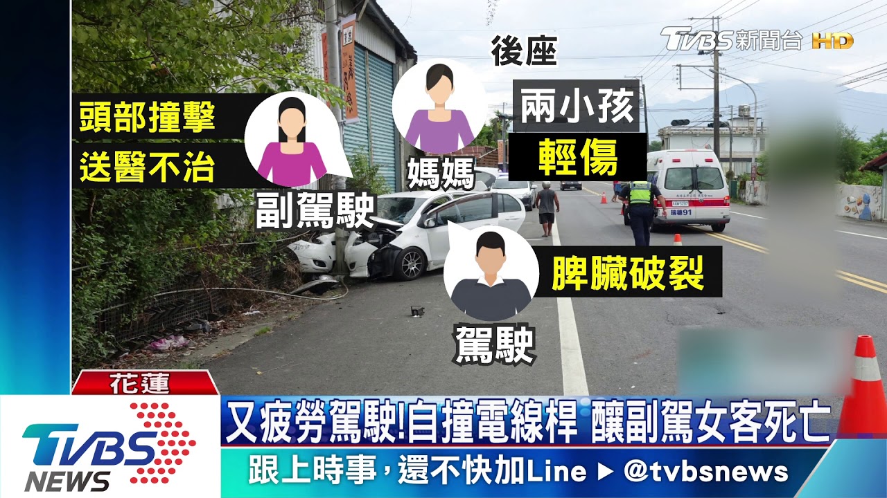 又疲勞駕駛!自撞電線桿 釀副駕座位女客死亡