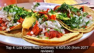 10 Best Restaurants you MUST TRY in Veracruz, Mexico | 2019