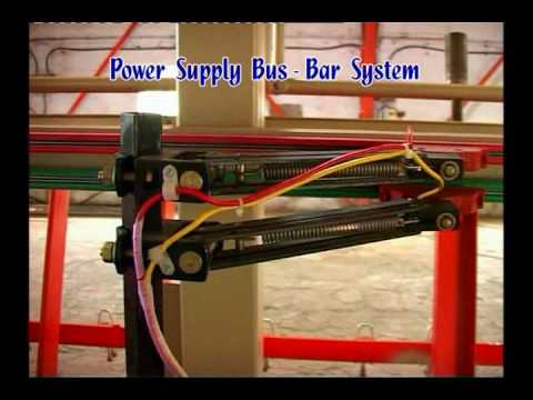 Double Bed Hydraulic Press 2D-4T
