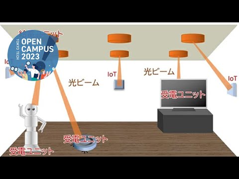 電気電子系模擬講義：光ビームで実現する光無線給電 / 東工大オープンキャンパス2023