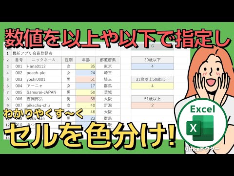 E (数値)について詳しく解説