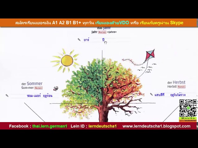 🔴คำศัพท์พื้นฐานA1-B1🔴 042 วัน เดือน ฤดู ☎️ไลน์ Id : lerndeutscha1