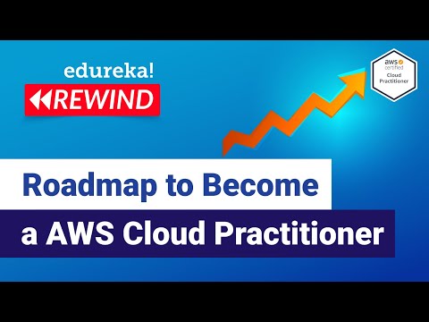 Architecting in Cloud Guide to AWS | AWS Tutorial for Beginners | Introduction to AWS | Edureka