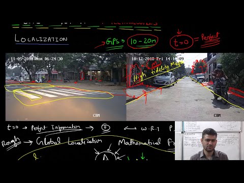 RO-1.0X: Introduction to Robot Localization and High Fidelity Maps