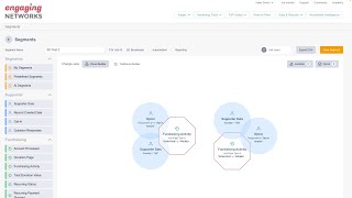 Donor Segmentation: Build Targeted Lists with Engaging Networks