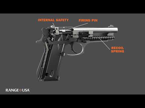 How a Handgun Works: Single vs Double-Action Firearms