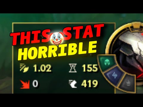 Riot's Ability Haste is Stupid