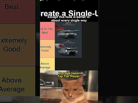 Ranking Every Nations Top Tier Tank! 💪 | War Thunder