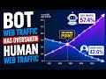 STOCKS TOOK A HUGE DIP ALSO BOT AND AI TRAFFIC HAS NOW TAKEN OVER HUMAN WEB TRAFFIC