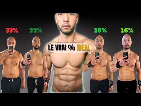 15% body fat is the ideal physique (and nobody wants to admit it)
