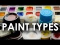 Types Of Paint Explained