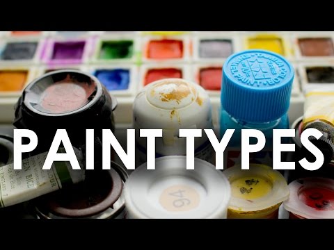 Paint types for painting scale models
