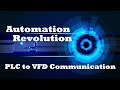 PLC To Drive VFD Communication Control With Standard Telegram