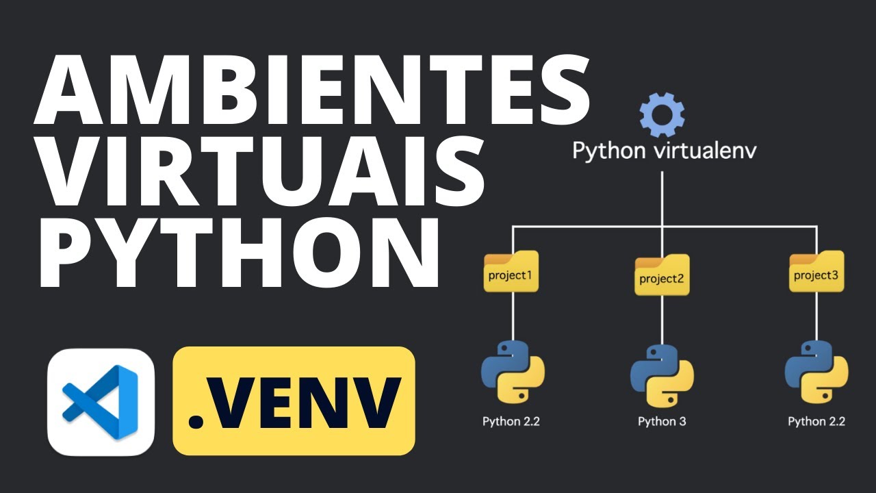 Como criar AMBIENTE VIRTUAL para PYTHON no Windows e VSCODE em 2023 / Pra que serve AMBIENTE VIRTUAL