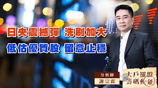 日央震撼彈 洗刷加大低估優質股 留意止穩｜大戶羅盤籌碼動能 ｜謝宗霖 (圖)