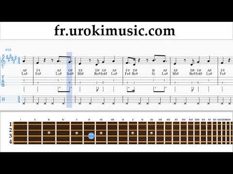 Comment Jouer du Banjo (Ténor Irlandais) Janet Jackson x Daddy Yankee - Made For Now Tab Tablature