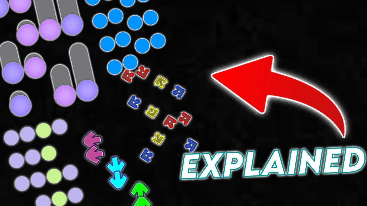 All 4k Mania Patterns Explained