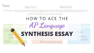 How to Ace the AP Language Synthesis Essay