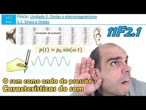 Sound as a pressure wave | Characteristics of sound | 11F2.1