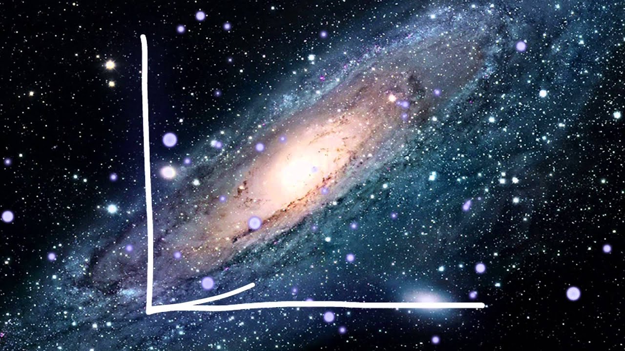 The Case for Creativity/Breakthrough Thinking