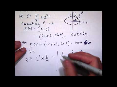 Flux In The Plane. Line Integrals