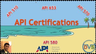 Career Guide : API Certification