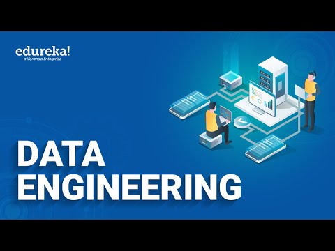 Azure Data Engineer Certification DP 203 How to Become Azure Data Engineer 2024 Edureka