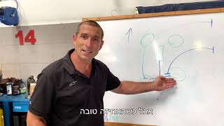 דיפרנציאלים - נעילות - בקרת אחיזה