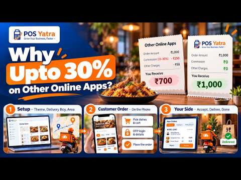 Your Own Online Ordering Page – Commission-Free Delivery