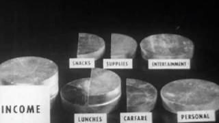 Your Thrift Habits (1948)