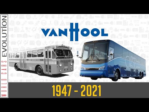 W.C.E.-Van Hool Evolution (1947 - 2021)