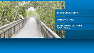 Pinellas County commissioners push back against budget cuts for Shell Key and Weedon Island