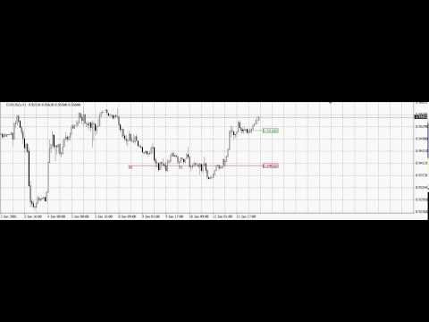 Video Strongest Level