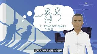 What is family violence? video (Chinese) - video thumbnail