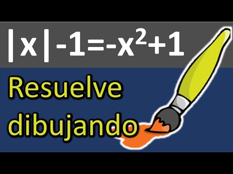 Ecuación resuelta haciendo una gráfica rápida. |x|-1=-x²+1